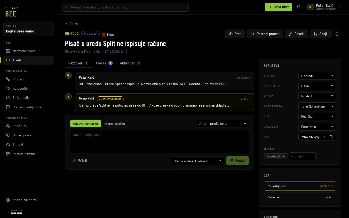 TicketBee: tiket s internom bilješkom, svojstvima i SLA rokovima